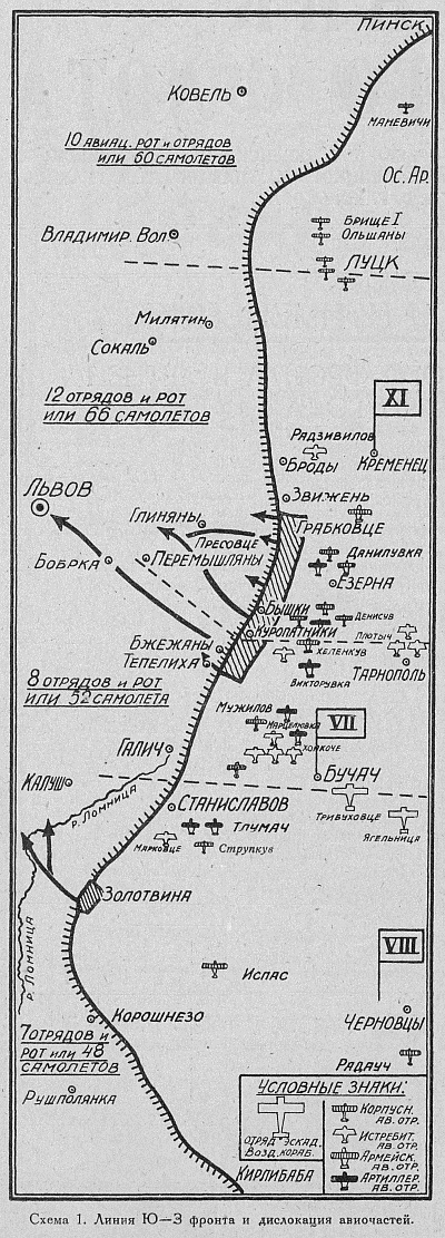 Линия Юго-Западного фронта и дислокация авиачастей